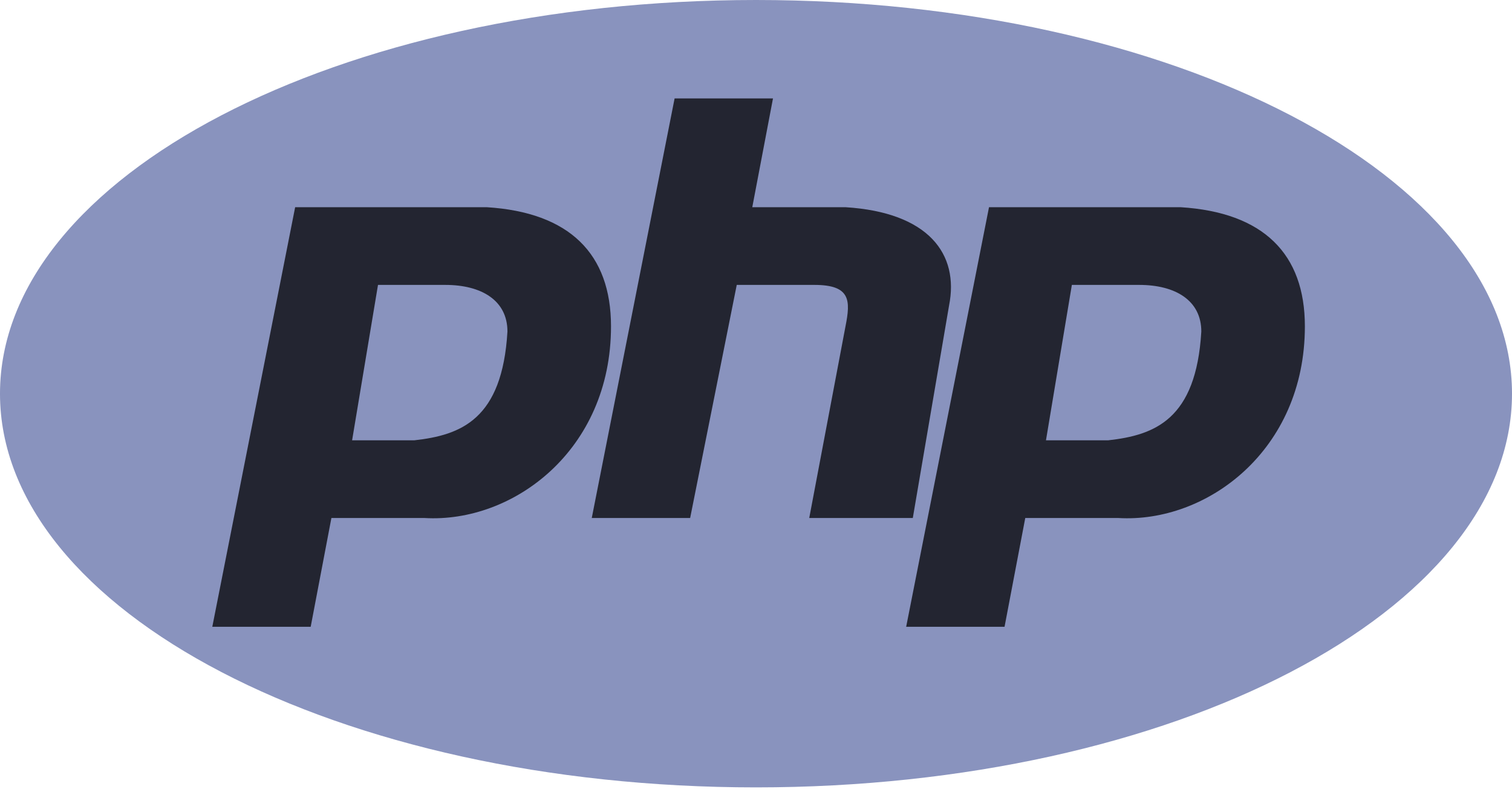 Erudit France agence de développement PHP à Lyon